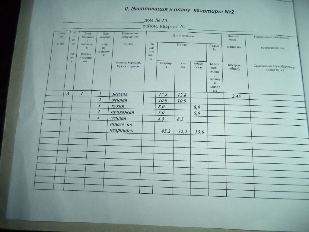 Продажа дома, 45м <sup>2</sup>, 25 сот., Владимирская, Центральная,  15