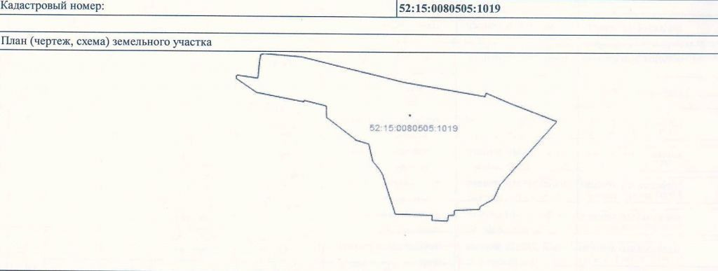 Продажа участка, Городец, Красногвардейская ул, 1 Продажа участка, Городец, Красногвардейская ул, 1
