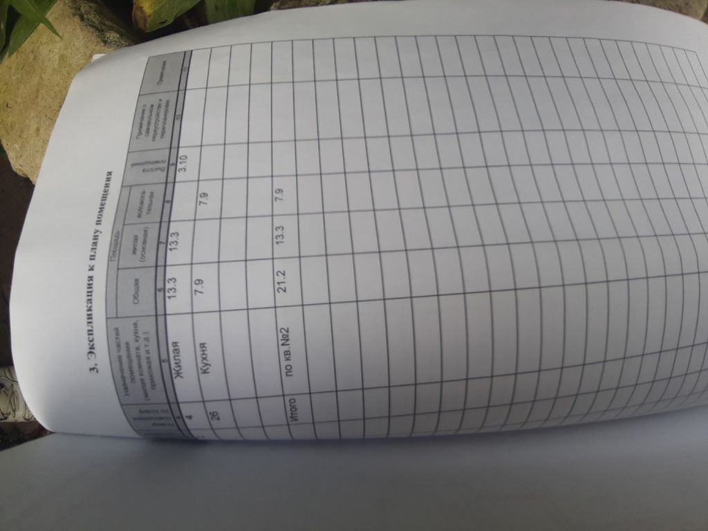 Продажа дома, 21м <sup>2</sup>, 1 сот., Арзамас, Казанская ул Продажа дома, 21м <sup>2</sup>, 1 сот., Арзамас, Казанская ул