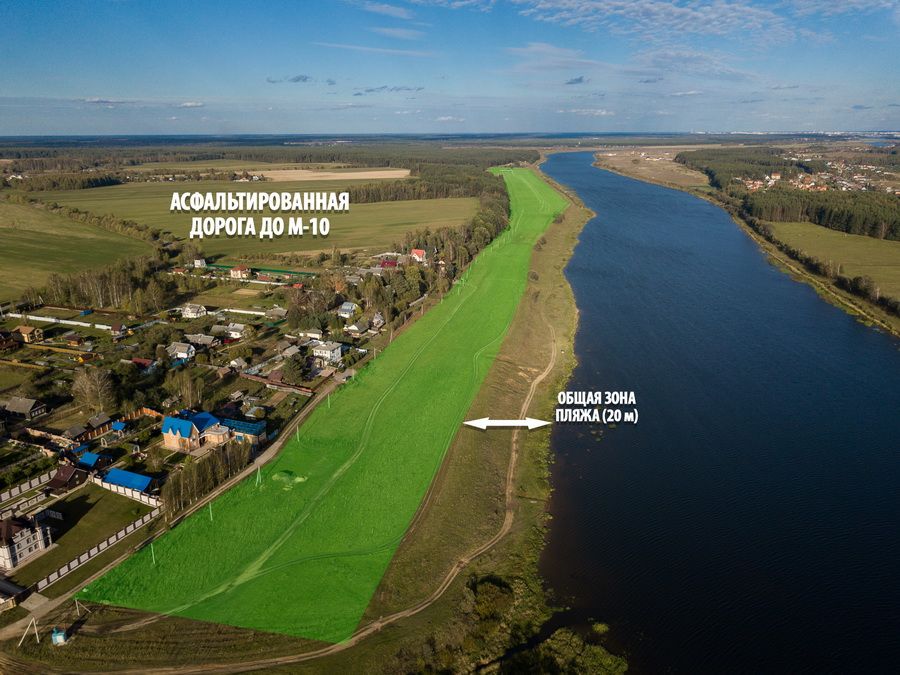 Продажа участка, Мухино-Городище Продажа участка, Мухино-Городище