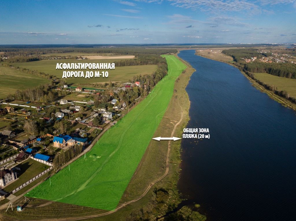 Продажа участка, Мухино-Городище Продажа участка, Мухино-Городище