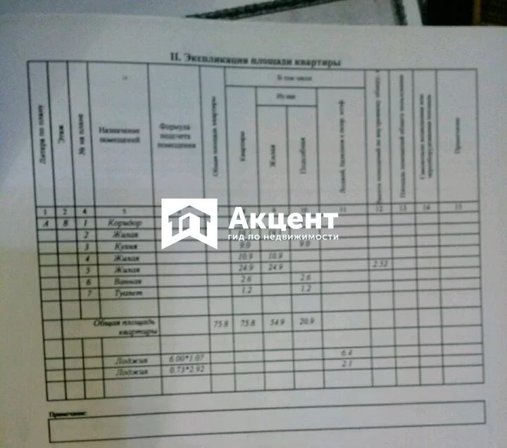 Продажа 4-комнатной квартиры, Иваново, Революционная ул, 16 Продажа 4-комнатной квартиры, Иваново, Революционная ул, 16