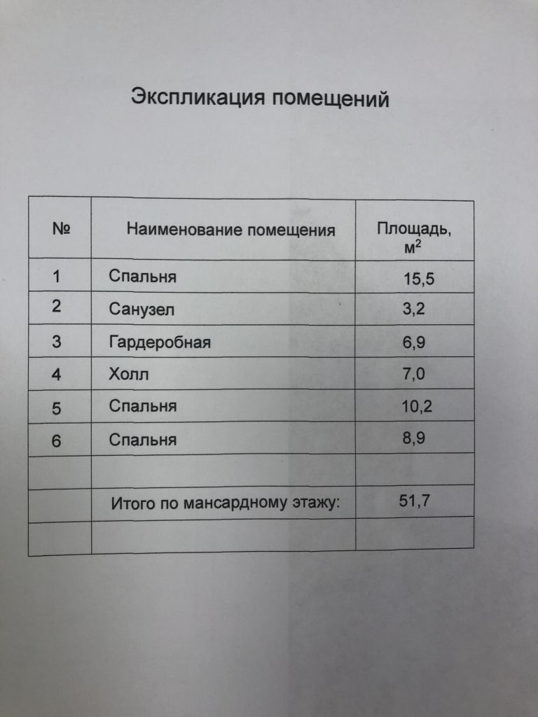 Продажа участка, Ниновка, Поселковая, 6 Продажа участка, Ниновка, Поселковая, 6