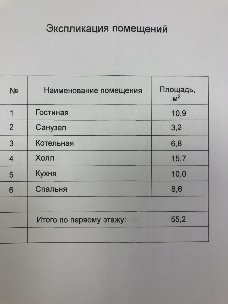 Продажа участка, Ниновка, Поселковая, 6 Продажа участка, Ниновка, Поселковая, 6
