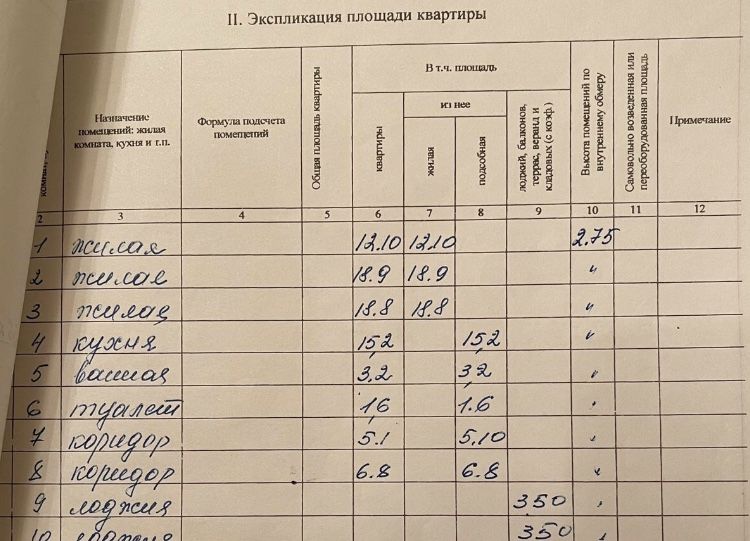 Продажа 3-комнатной квартиры, Пятигорск, Пестова ул,  36/2