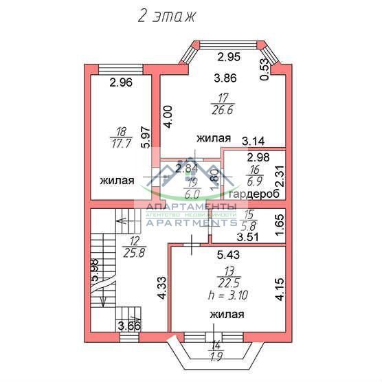 Продажа дома, 350м <sup>2</sup>, 3 сот., Пятигорск, Кучуры ул,  8с