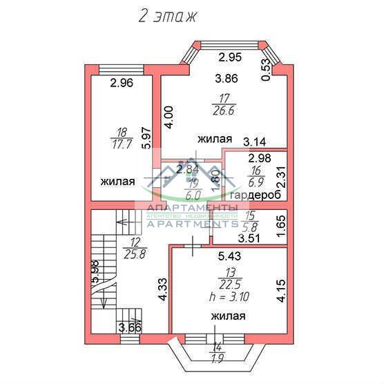 Продажа дома, 320м <sup>2</sup>, 3 сот., Пятигорск, Кучуры ул,  2