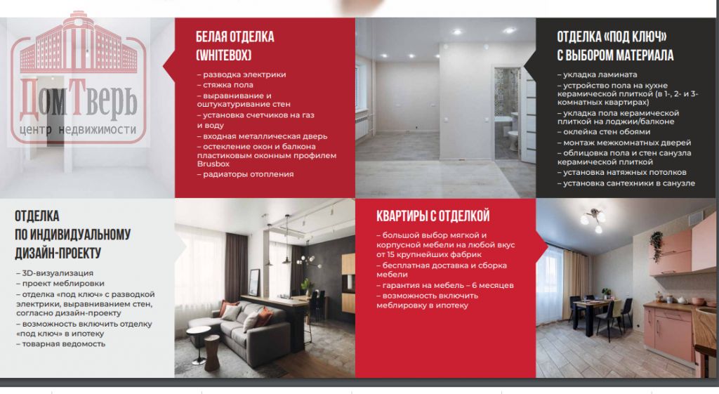 Продажа 2-комнатной новостройки, Тверь, Лемешева ул