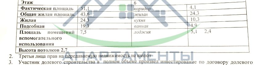 Продажа 1-комнатной квартиры, Пятигорск, Оранжерейная ул,  23