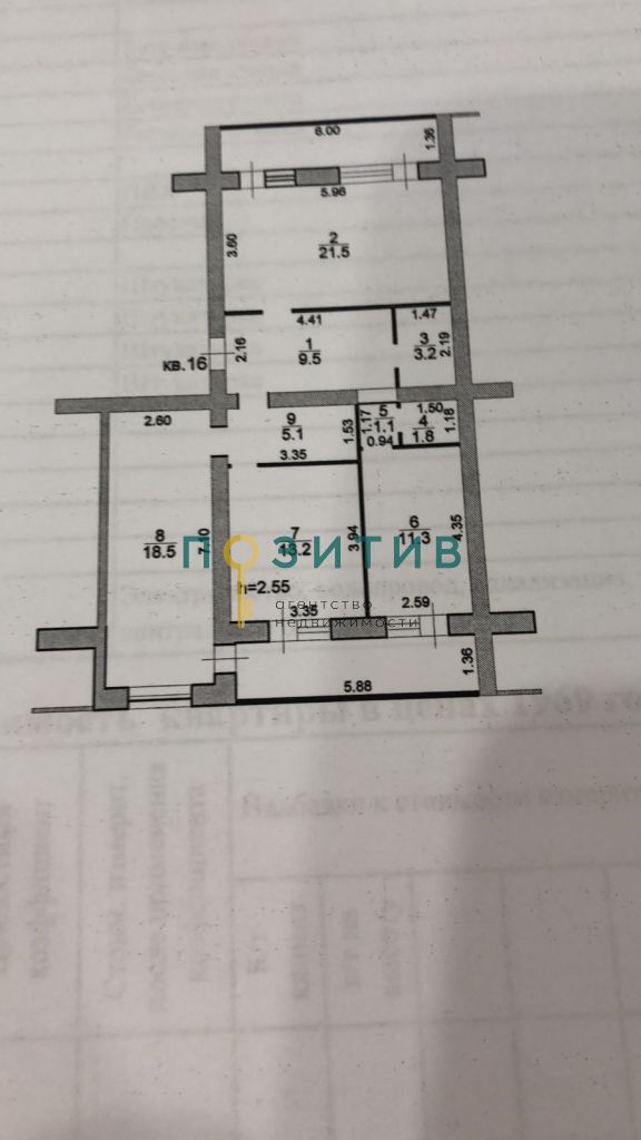 Продажа 4-комнатной квартиры, Пятигорск, Кузнечная ул,  8а