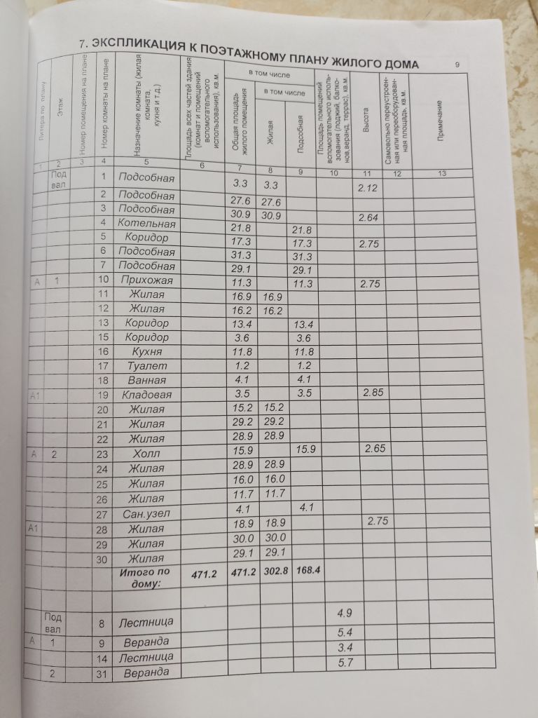 Продажа дома, 490м <sup>2</sup>, 5 сот., Игнатово, центральная,  10