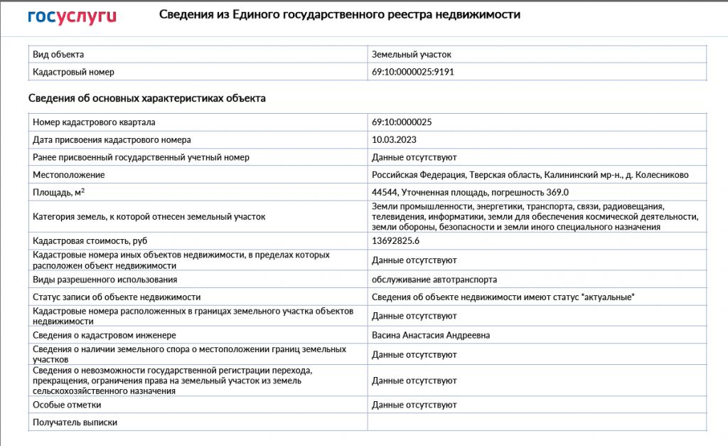 Продажа коммерческой недвижимости, 50м <sup>2</sup>, Кольцово