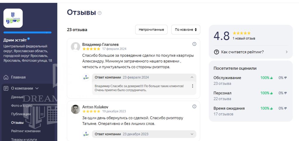 Продажа дома, 90м <sup>2</sup>, 5 сот., Ермолово