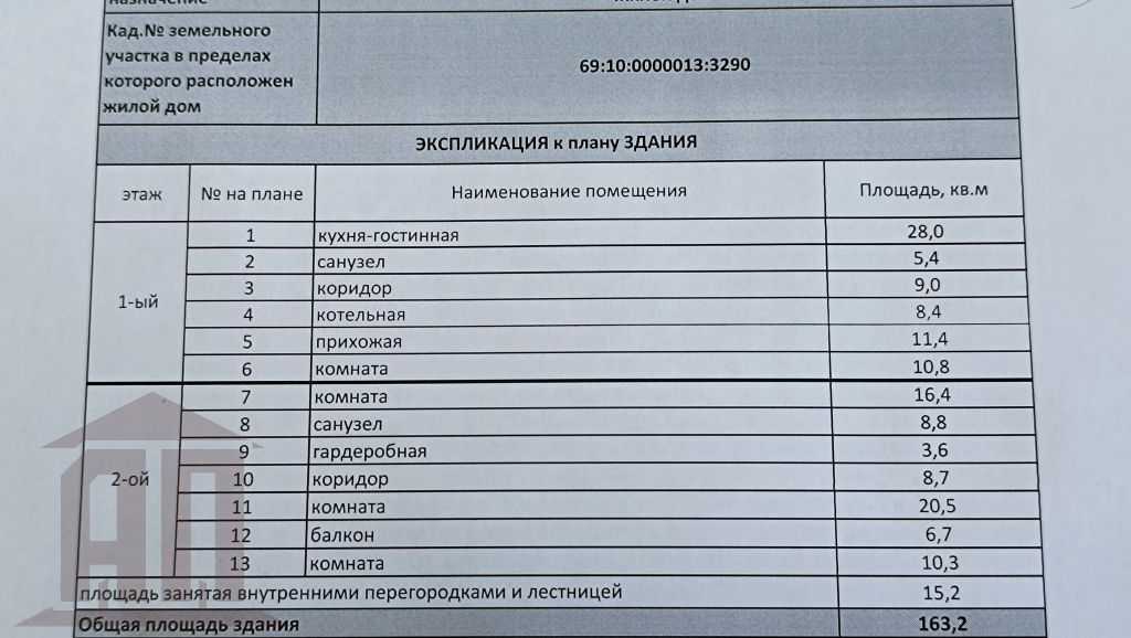 Продажа дома, 163м <sup>2</sup>, 6 сот., Сакулино, ул Гречко,  32