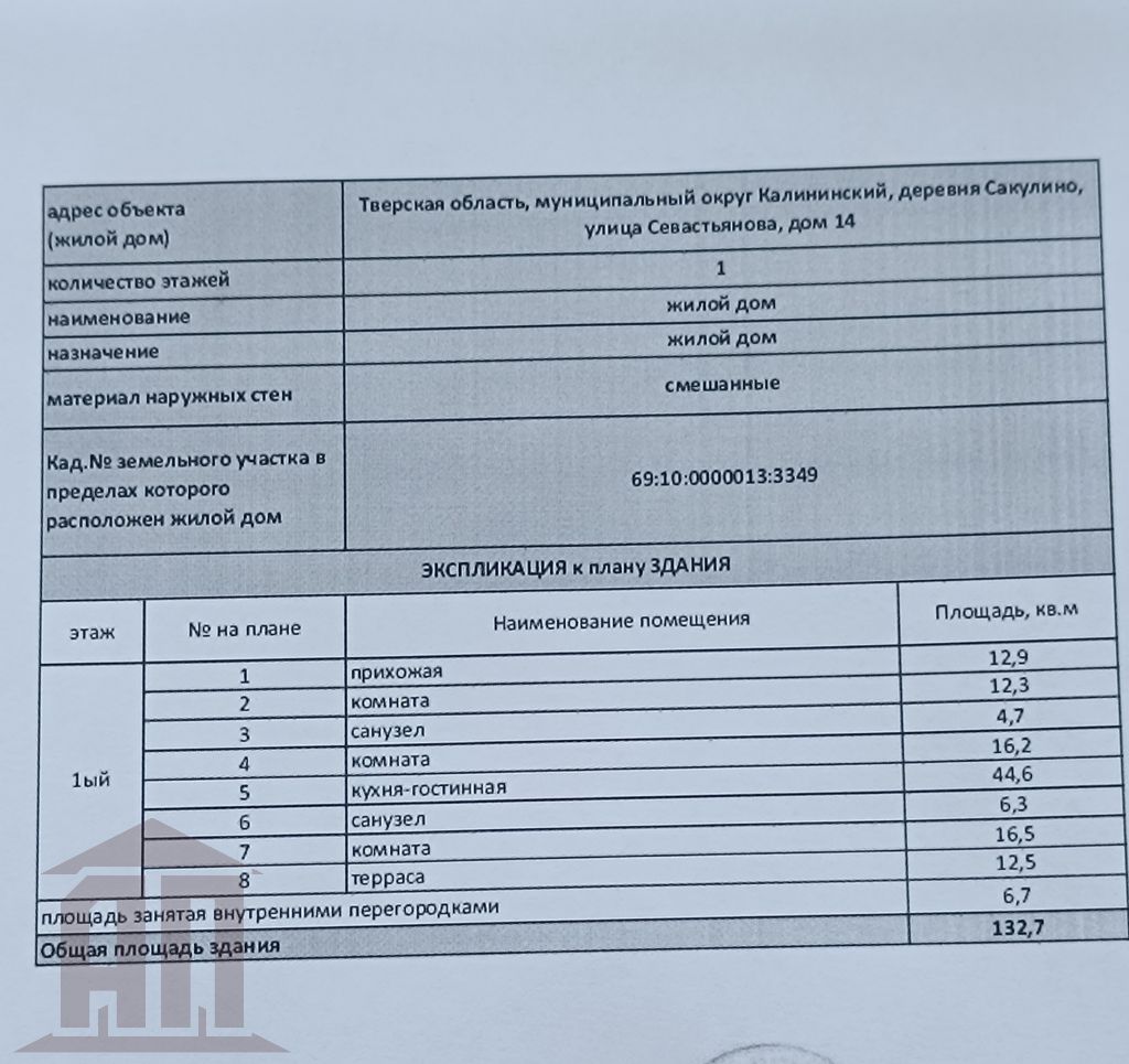 Продажа дома, 132м <sup>2</sup>, 6 сот., Сакулино, Севастьянова ,  14