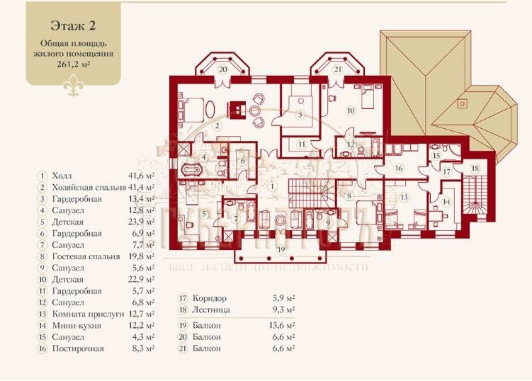 Продажа дома, 780м <sup>2</sup>, 80 сот., Отроковичи