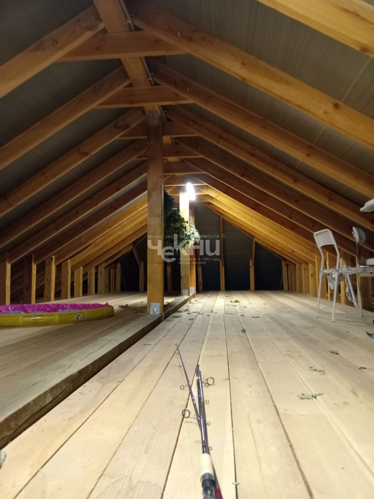 Продажа дома, 135м <sup>2</sup>, 12 сот., Нижегородская,  6А