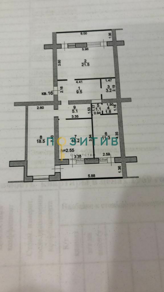 Продажа 4-комнатной квартиры, Пятигорск, Кузнечная ул,  8А