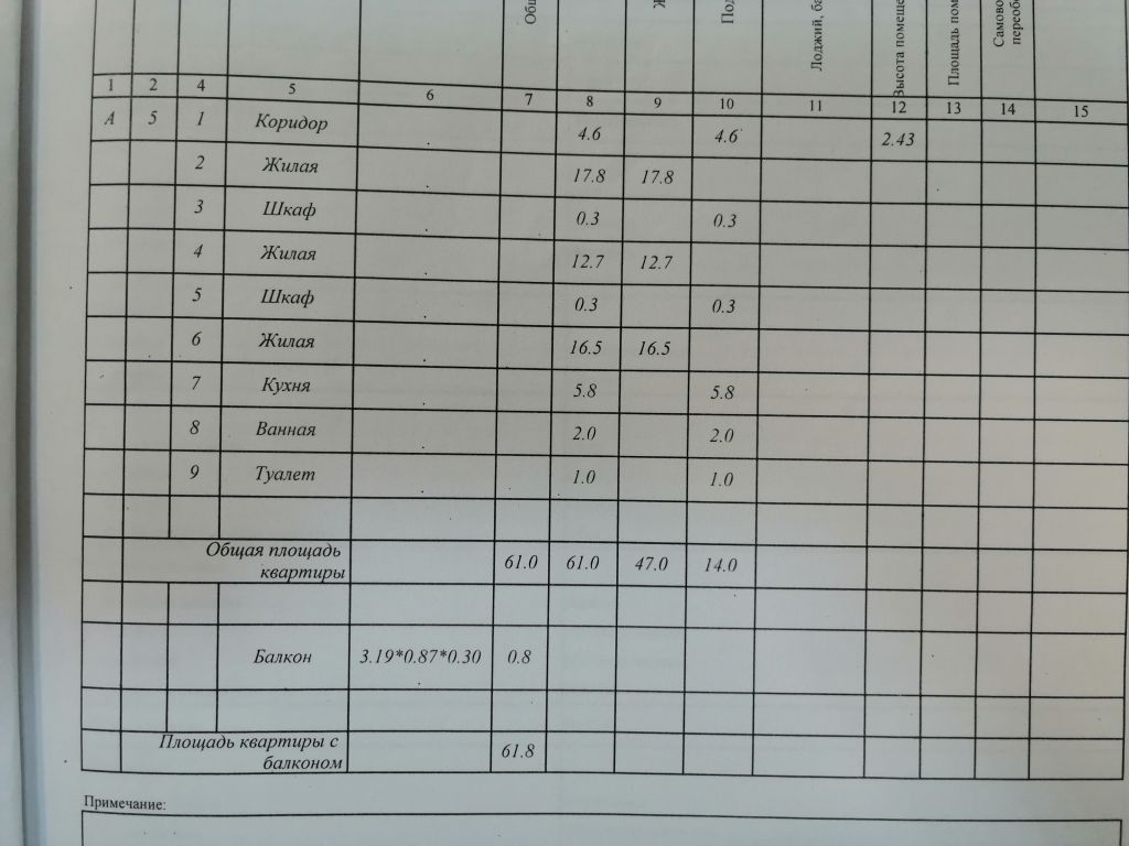 Продажа 3-комнатной квартиры, Иваново, Сакко ул,  33