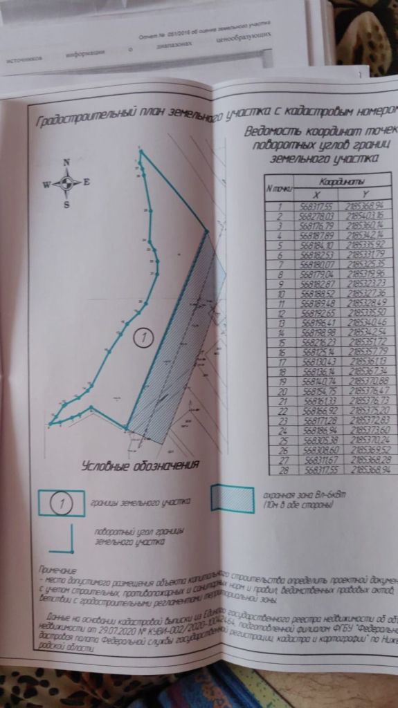 Продажа коммерческой недвижимости, 29м <sup>2</sup>, Нижегородская