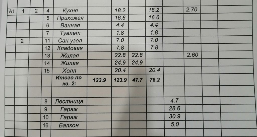 Продажа дома, 123м <sup>2</sup>, 6 сот., Иваново, 3-я Сосневская ул