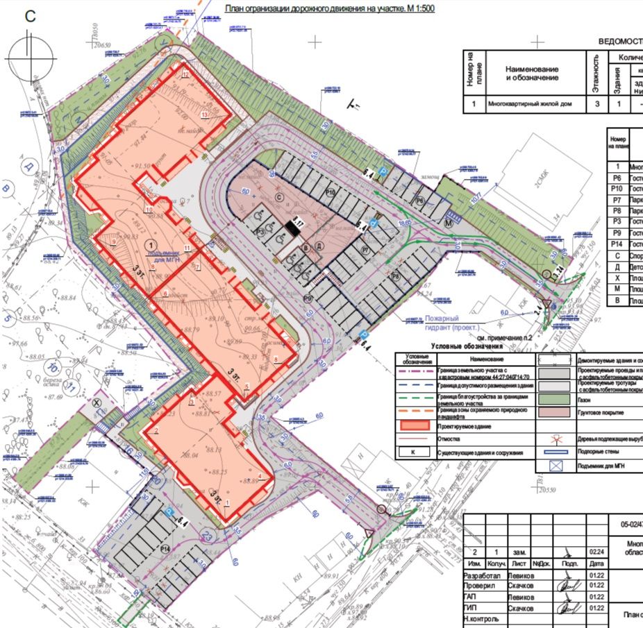 Продажа 1-комнатной новостройки, Кострома, Осыпная ул,  40а