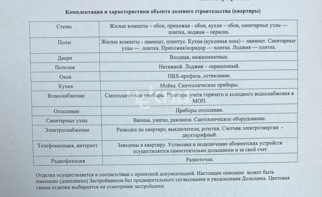 Продажа 1-комнатной новостройки, Нижний Новгород, 2-я Оранжерейная ул