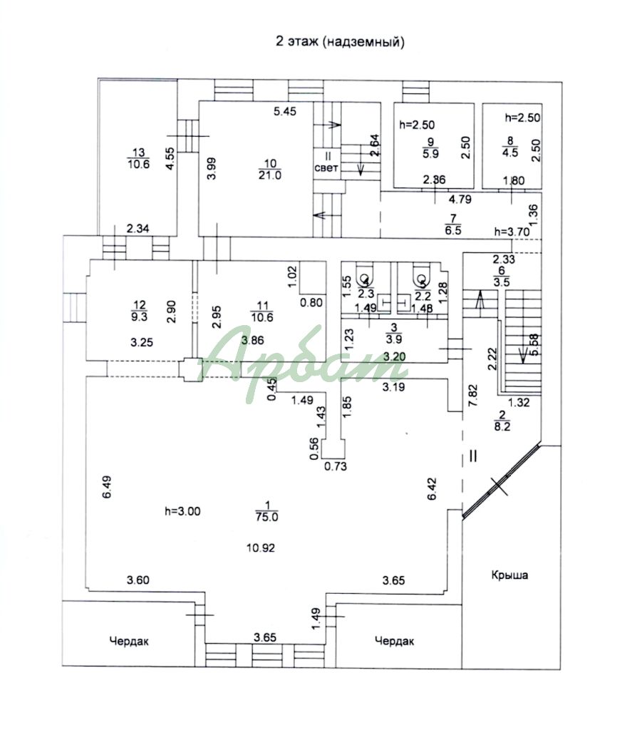 Аренда коммерческой недвижимости, 782м <sup>2</sup>, Тверь, Радищева б-р,  64
