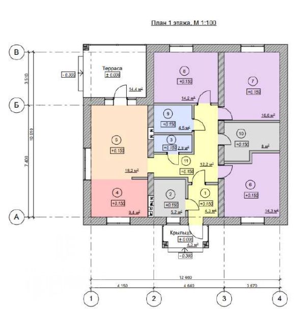 Продажа дома, 130м <sup>2</sup>, 8 сот., Ермолово, 5-й Изумрудный проезд
