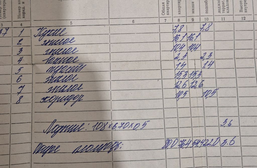 Продажа 4-комнатной квартиры, Иваново, Полевая 1-я ул,  32