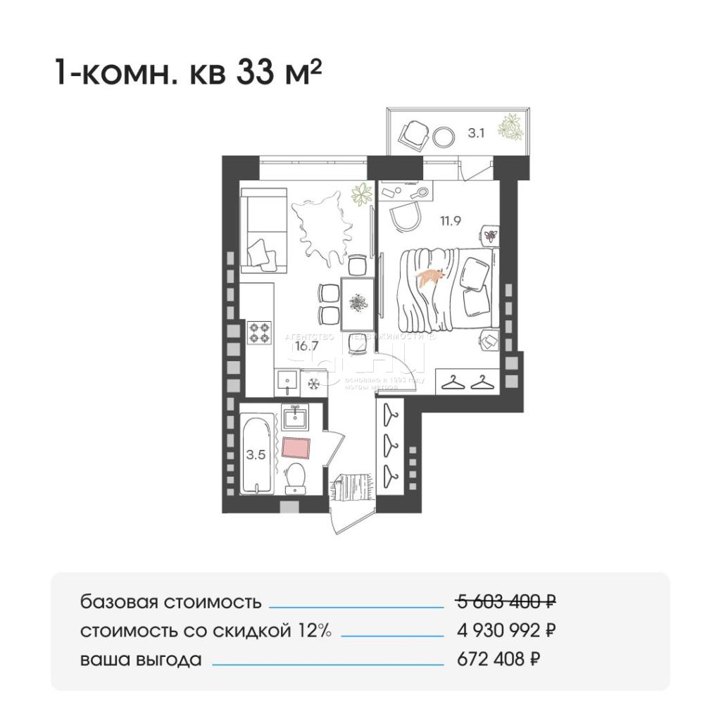 Продажа 1-комнатной новостройки, Культура,  Развития