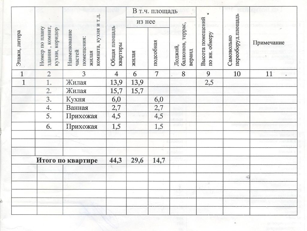 Продажа 2-комнатной квартиры, Балахна, Свободы ул,  1