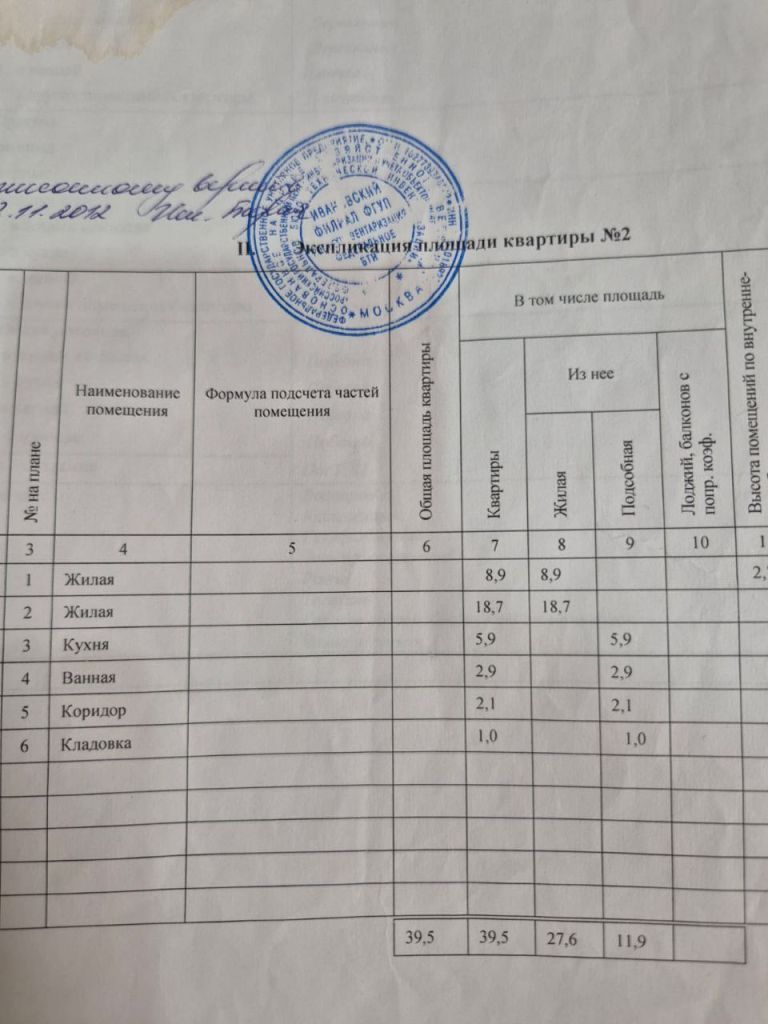 Продажа 2-комнатной квартиры, Иваново, Жугина ул,  19