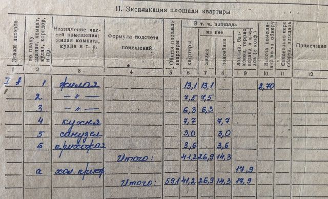 Продажа дома, 42м <sup>2</sup>, 8 сот., Муромцево, Зеленая,  8