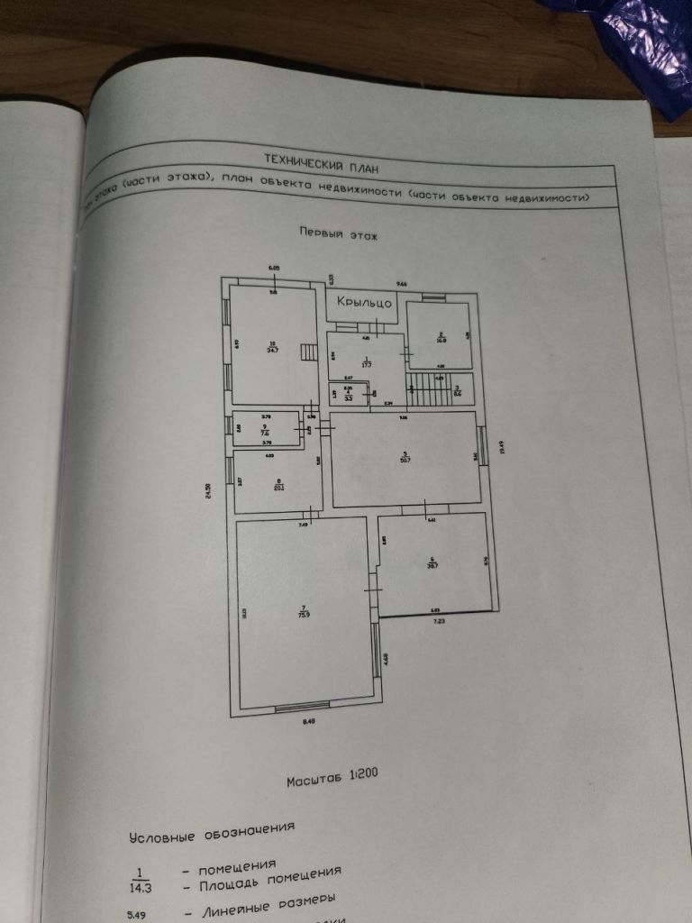 Продажа дома, 484м <sup>2</sup>, 12 сот., Нижний Новгород, Третьяковская ул,  97