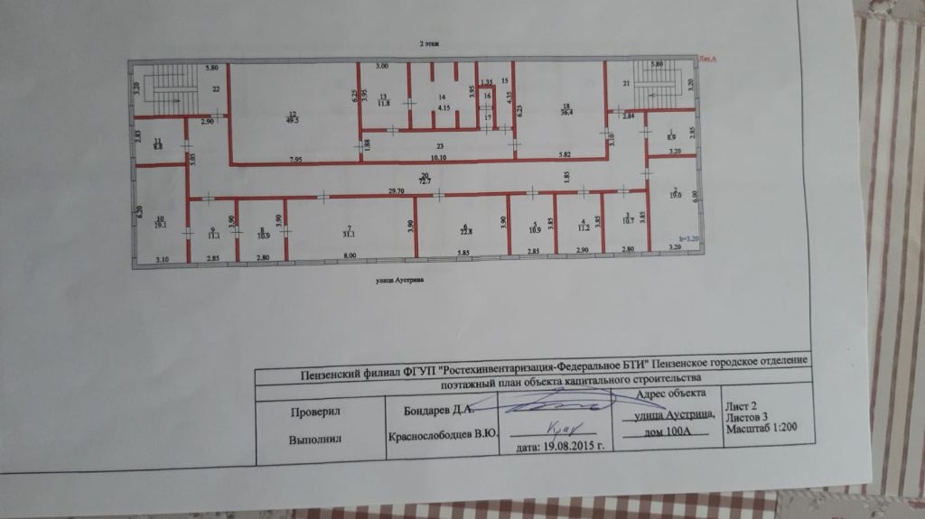 Продажа коммерческой недвижимости, 1210м <sup>2</sup>, Пенза, Аустрина ул,  100а