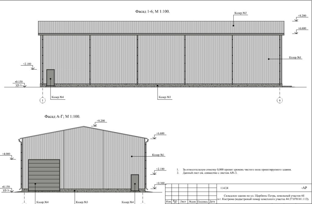 Продажа коммерческой недвижимости, 450м <sup>2</sup>, Кострома, Петра Щербины ул,  6 б