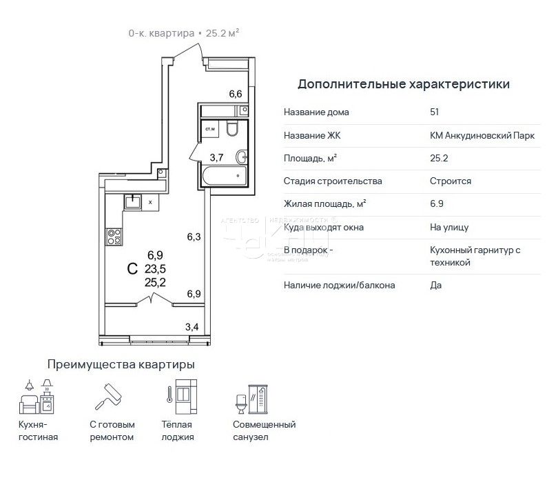 Продажа 1-комнатной новостройки, Анкудиновка, примерно в 0, 3 км на северо-восток от д.Анкудиновка