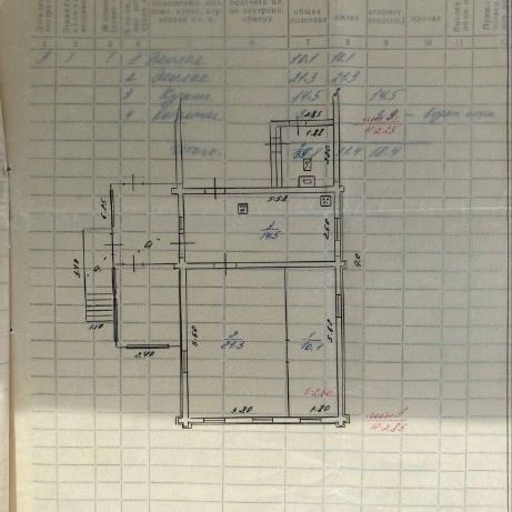Продажа дома, 49м <sup>2</sup>, 9 сот., Кохма, Стрелковая ул,  17