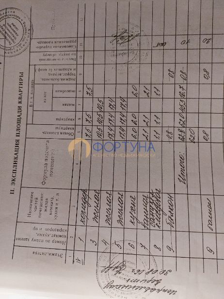 Продажа 3-комнатной квартиры, Белгород, Садовая ул,  65а