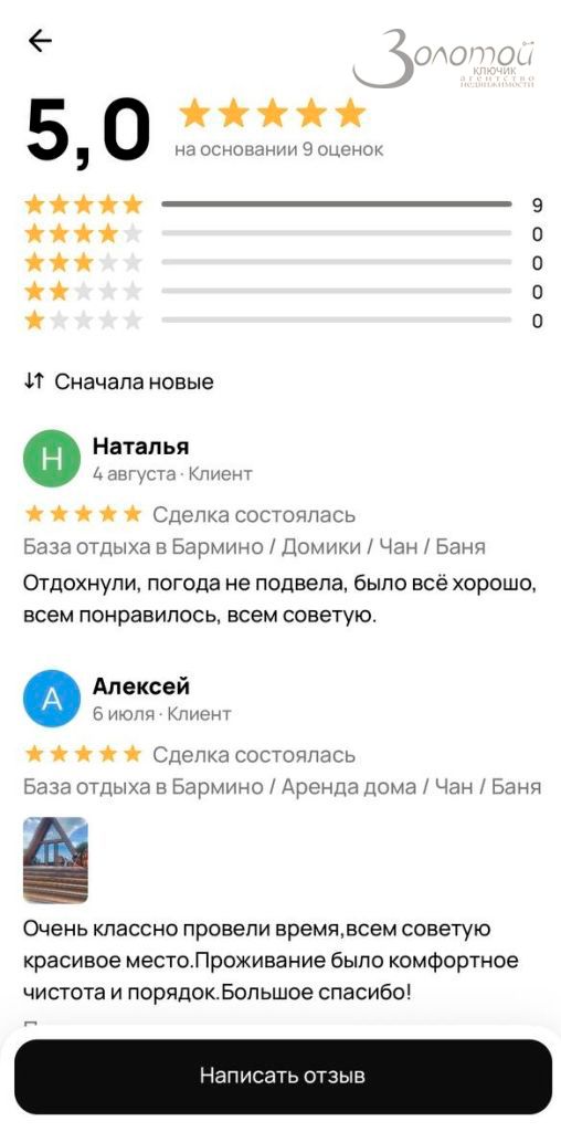 Продажа коммерческой недвижимости, 4990м <sup>2</sup>, Бармино, Набережная,  66/2