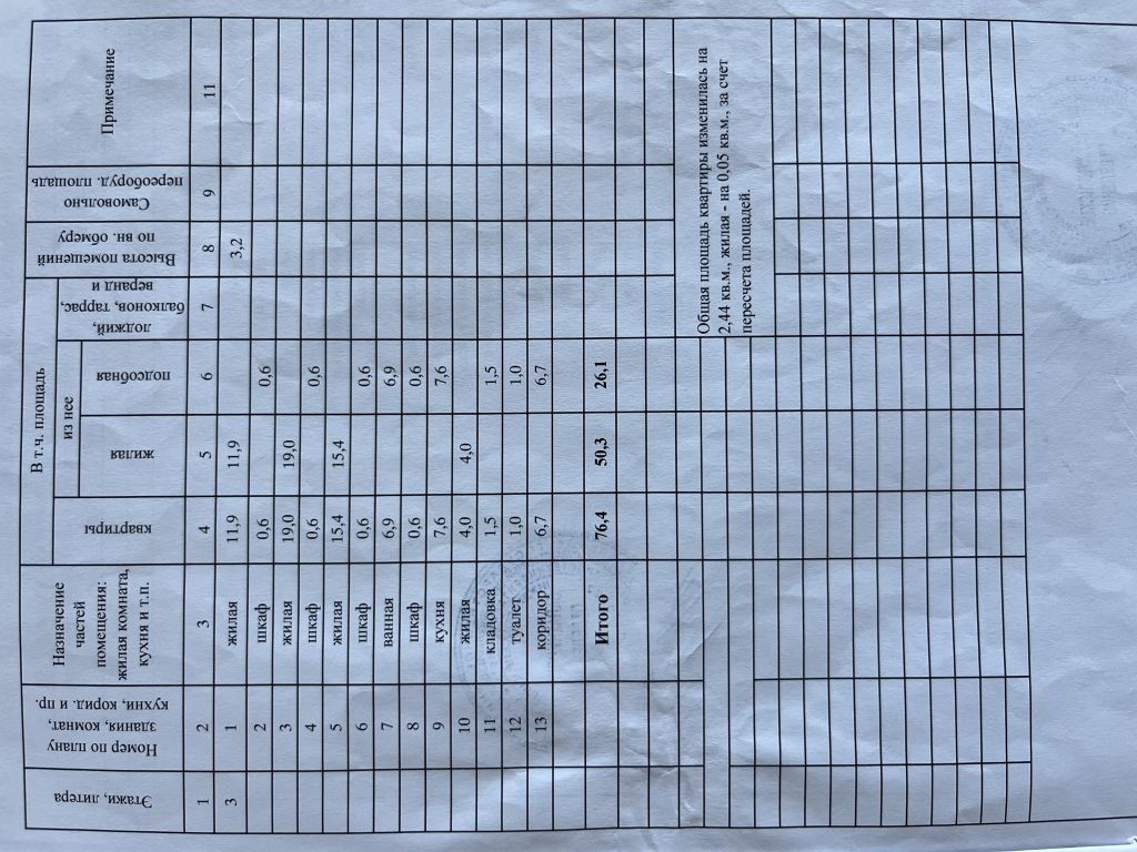 Продажа 3-комнатной квартиры, Балахна, Дзержинского пр-кт,  50