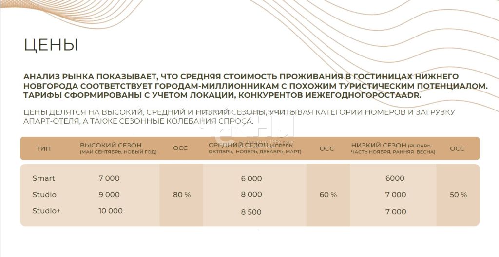 Продажа 1-комнатной квартиры, Нижний Новгород, Алексеевская ул,  24/27
