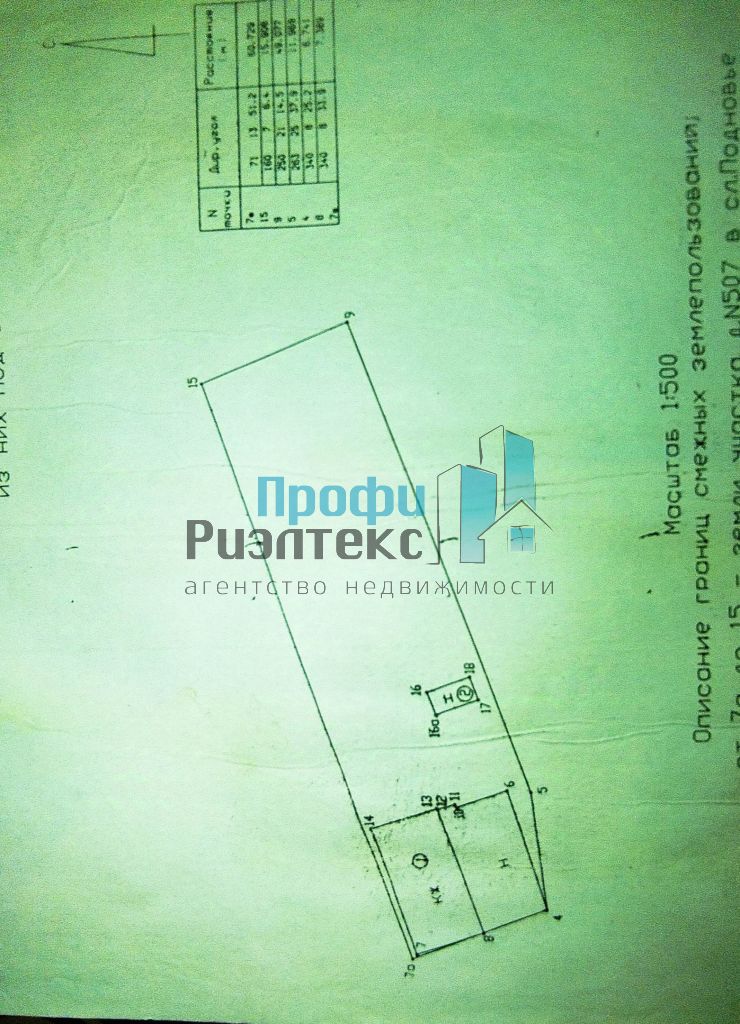 Продажа дома, 63м <sup>2</sup>, 9 сот., Нижний Новгород, Подновье сл,  504