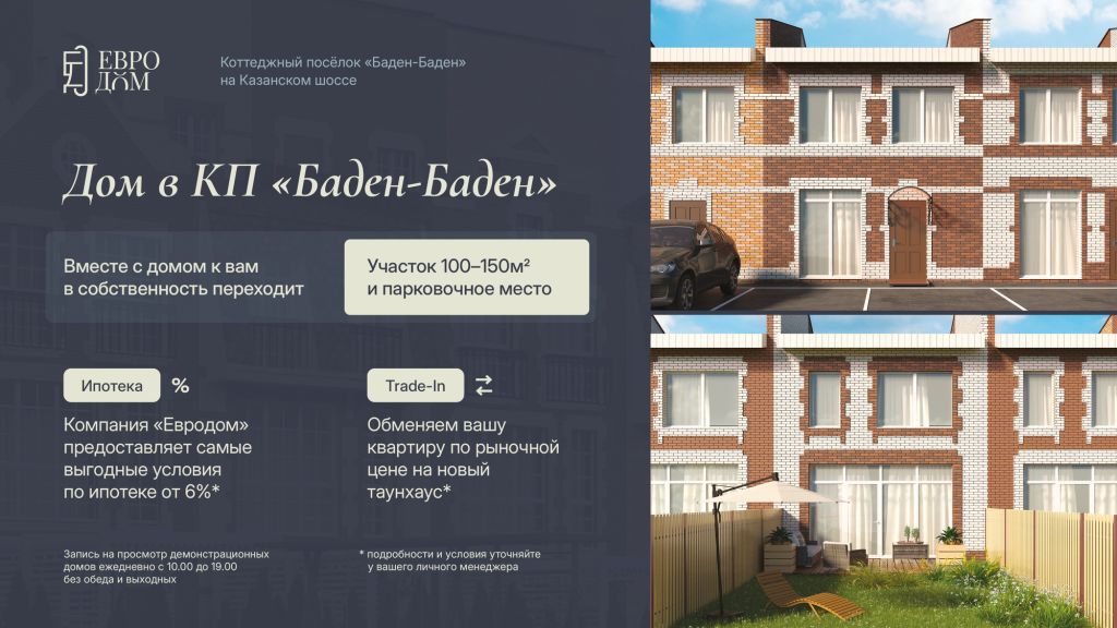 Продажа дома, 109м <sup>2</sup>, 1 сот., Афонино, Европейская ул,  2/3