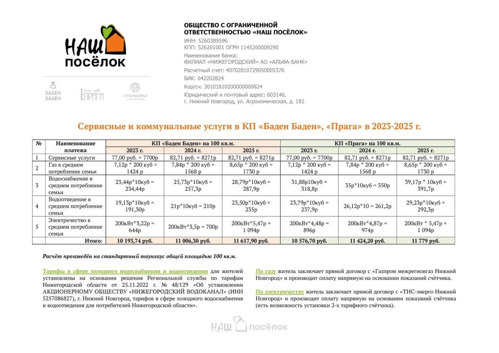 Продажа дома, 109м <sup>2</sup>, 1 сот., Афонино, Европейская ул,  2/3