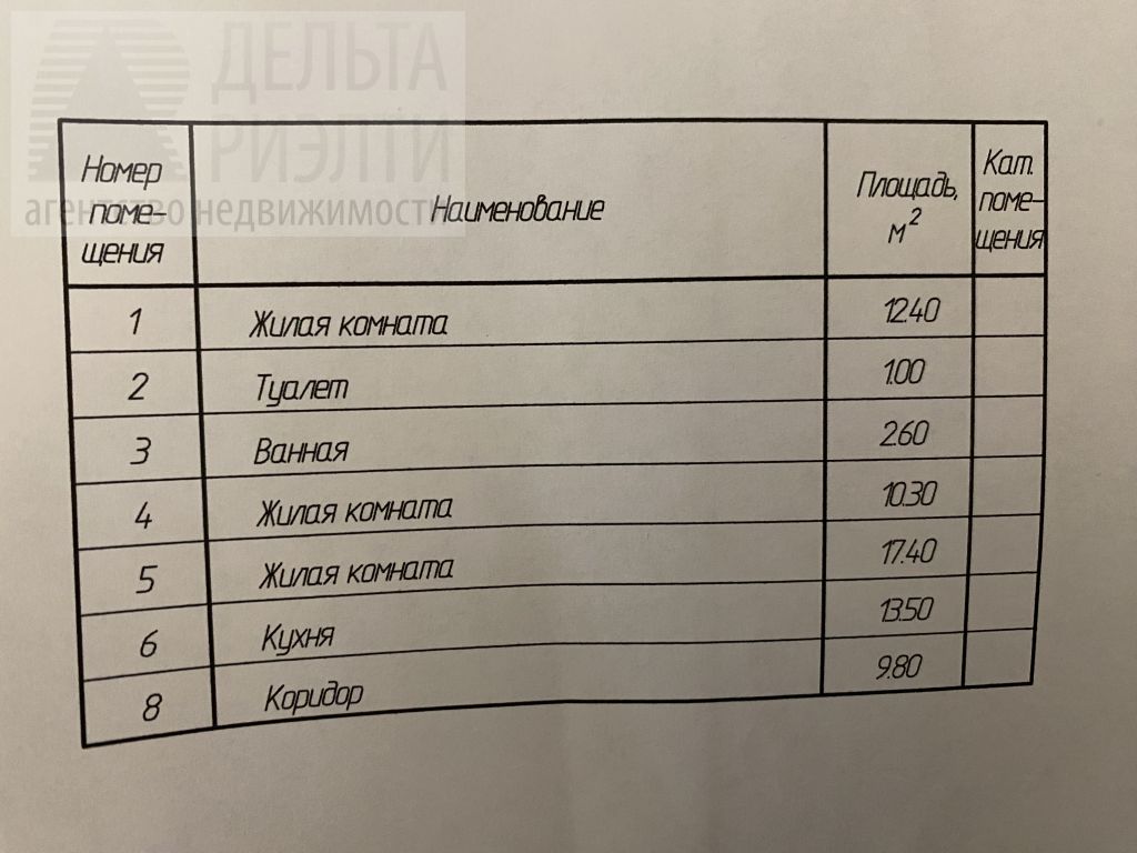 Продажа 3-комнатной квартиры, Иваново, Кохомское шоссе,  17