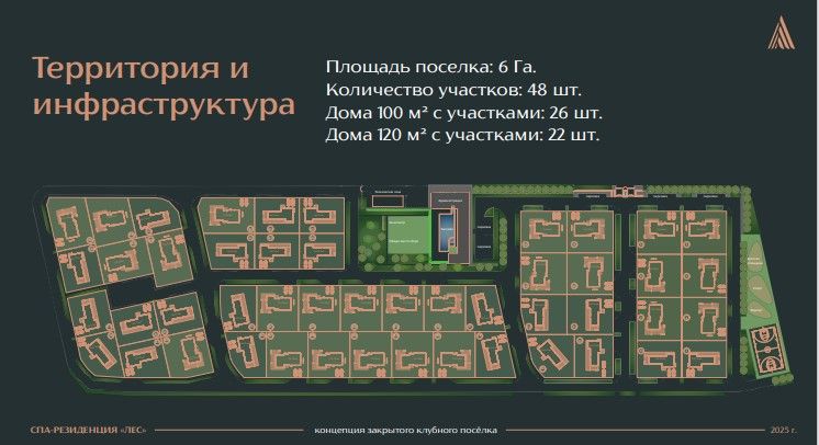 Продажа дома, 120м <sup>2</sup>, 13 сот., Дальнее Константиново,  1