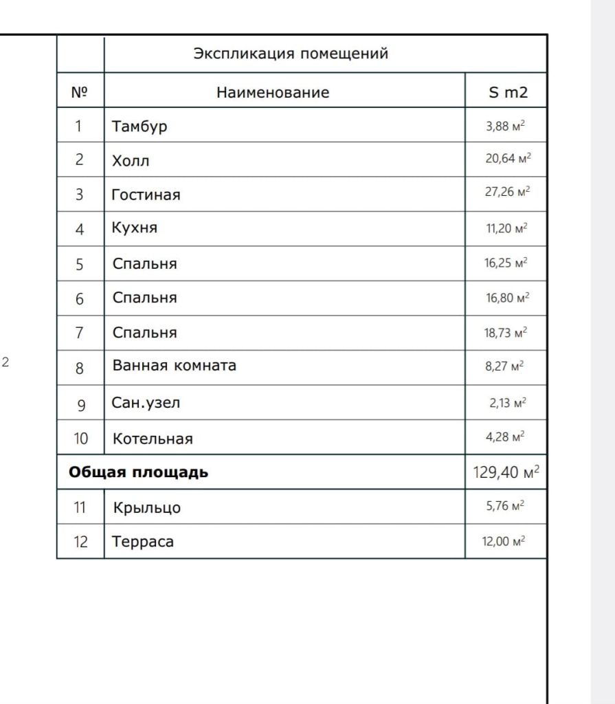 Продажа дома, 129м <sup>2</sup>, 6 сот., Решетиха, Космонавтов 