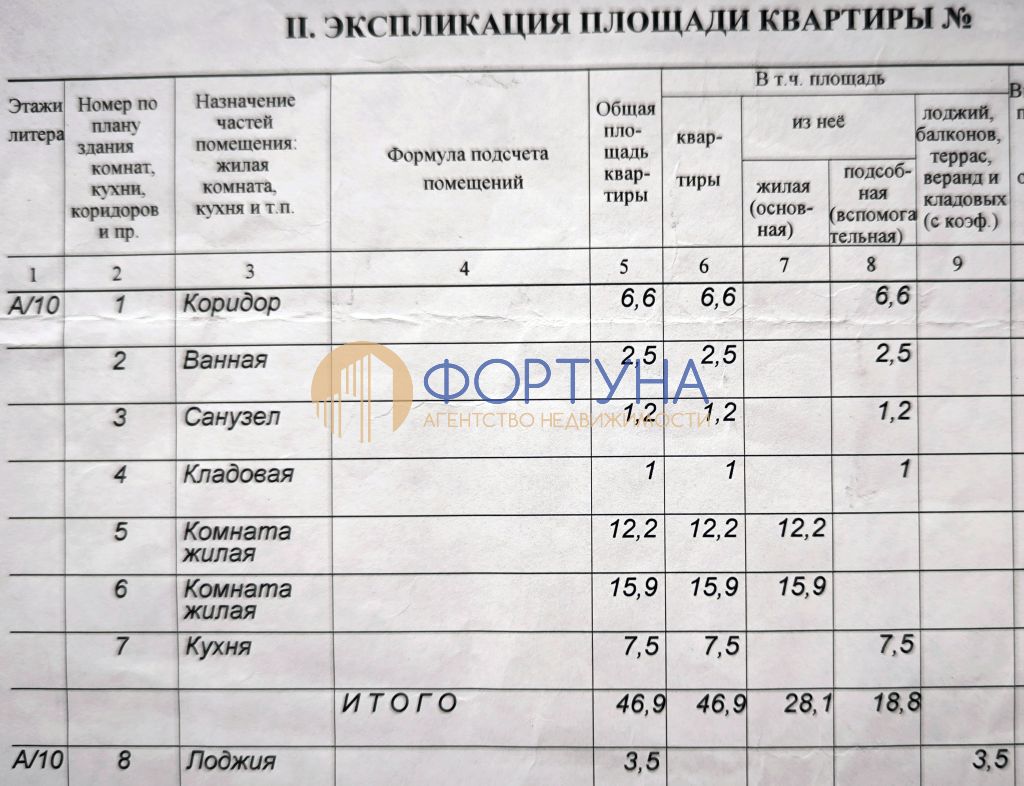 Продажа 2-комнатной квартиры, Белгород, Ватутина ул,  14